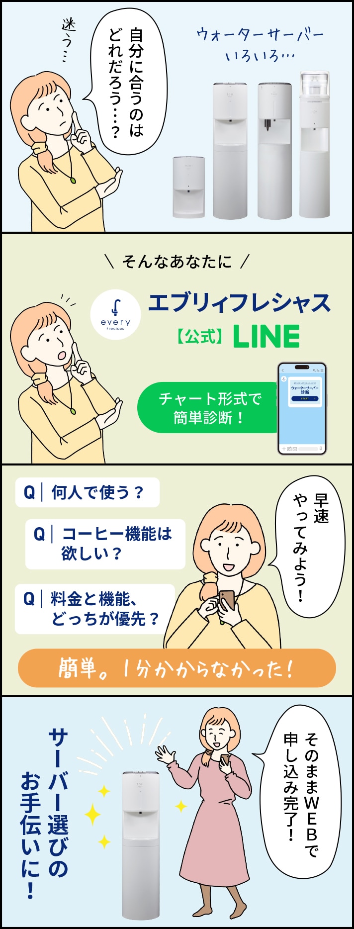 機種に迷ったらの四コマ漫画