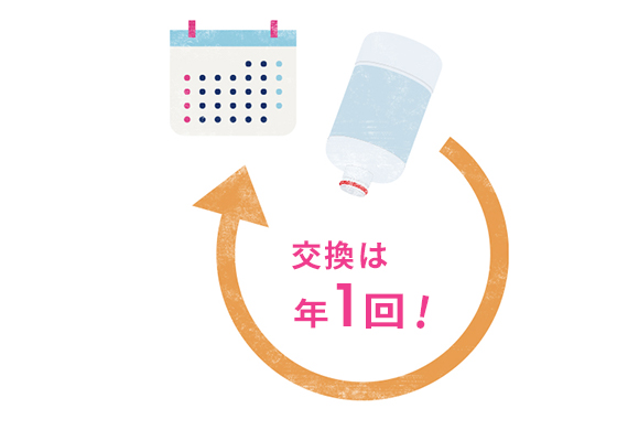 フィルターカートリッジの交換頻度はどのくらいですか？ 【紺色