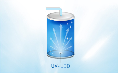 liteの特長について｜浄水型ウォーターサーバーならevery frecious