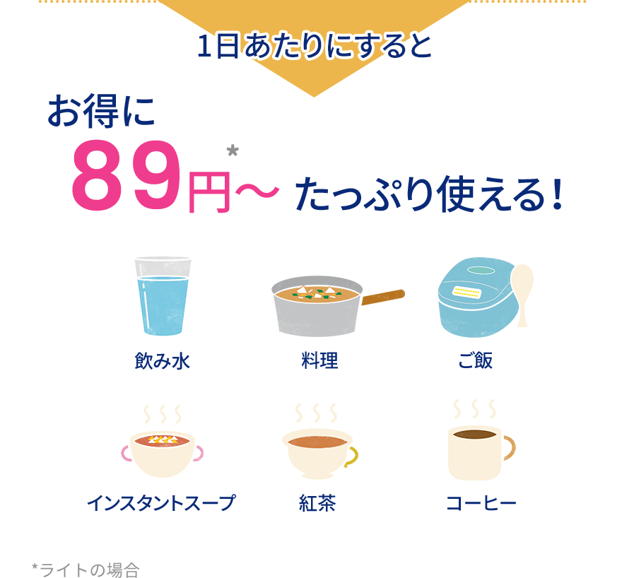 浄水型ウォーターサーバーの価格・料金プラン|エブリィフレ 浄水型ウォーターサーバーの価格・料金プラン|エブリィフレ